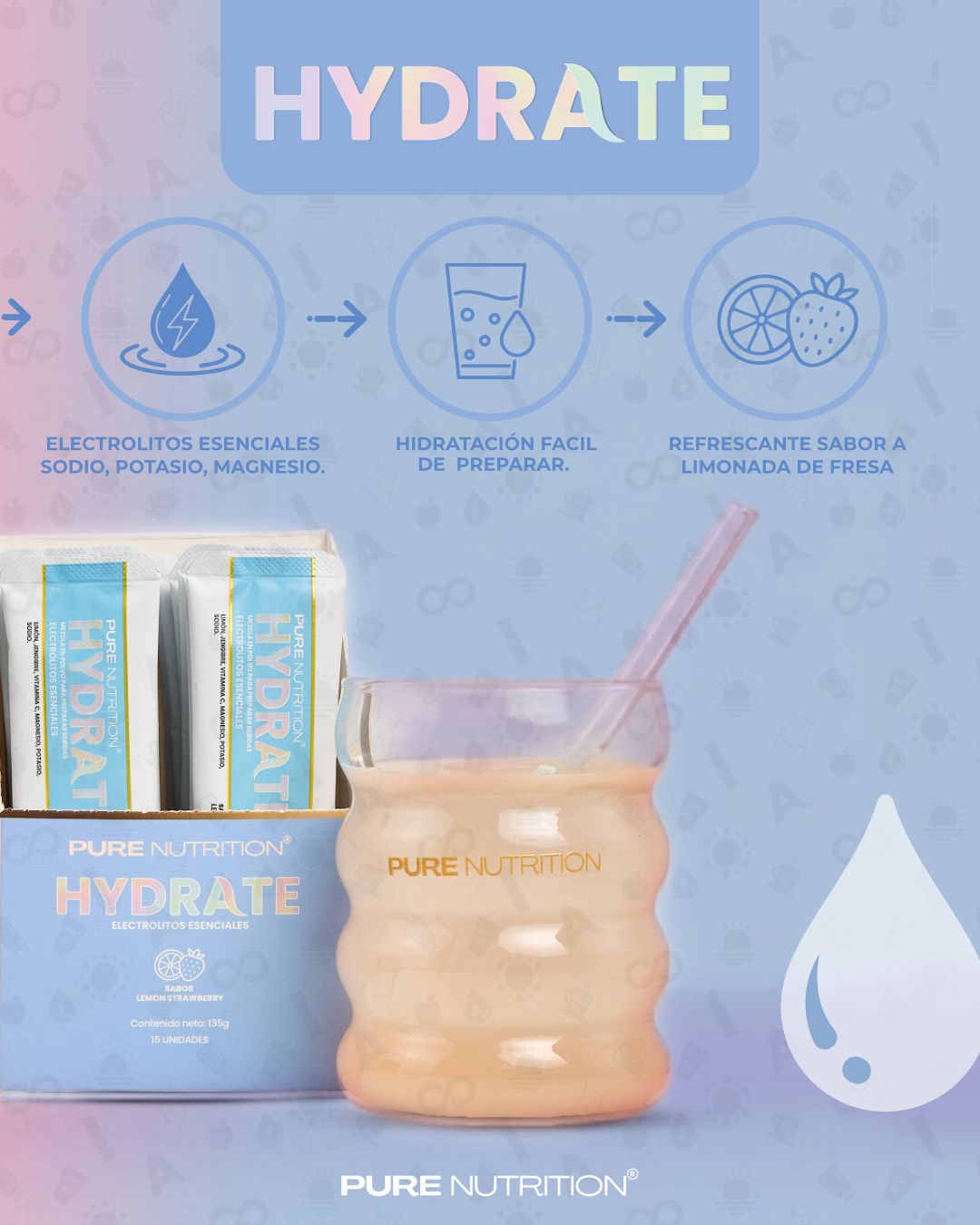 Beneficios HYDRATE
